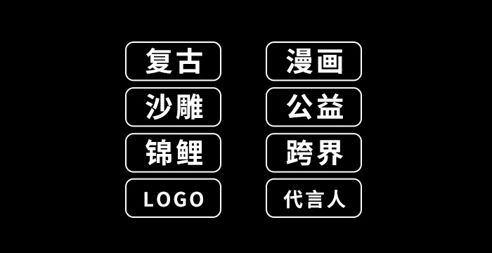 李箱，全方位解析