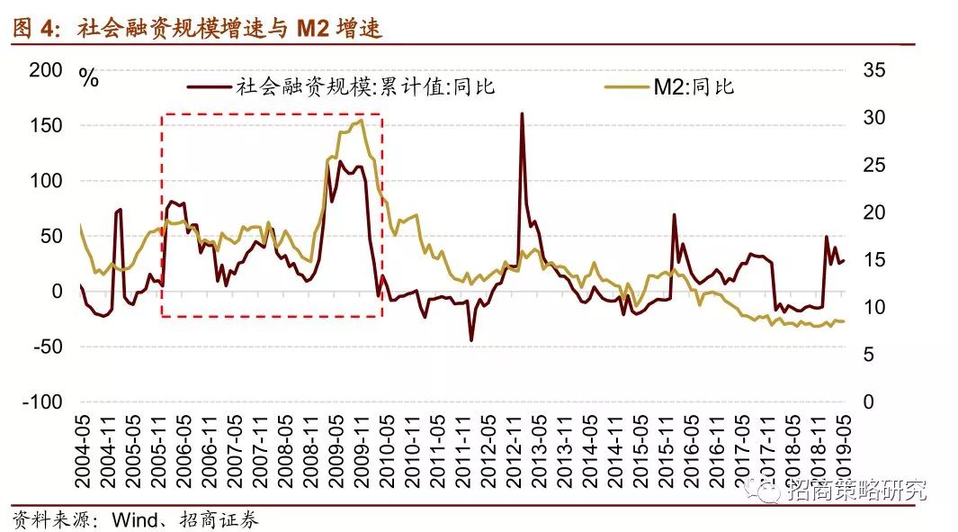 ETF市场主力崛起，招商证券观点解析