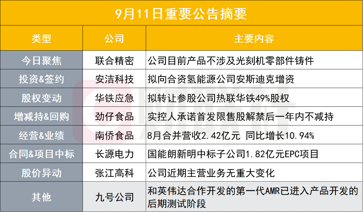 误读背后的深思，异动公告取消引发关注与思考