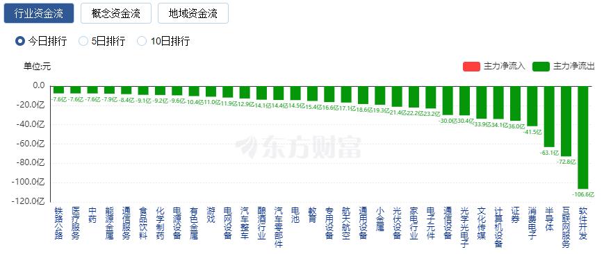 破净股掀涨停潮，市场趋势深度解析与启示