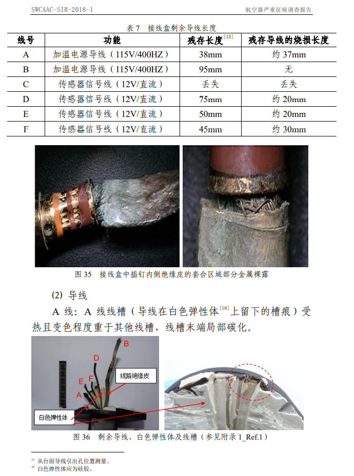 空难调查揭秘，细节惊人，真相震撼人心