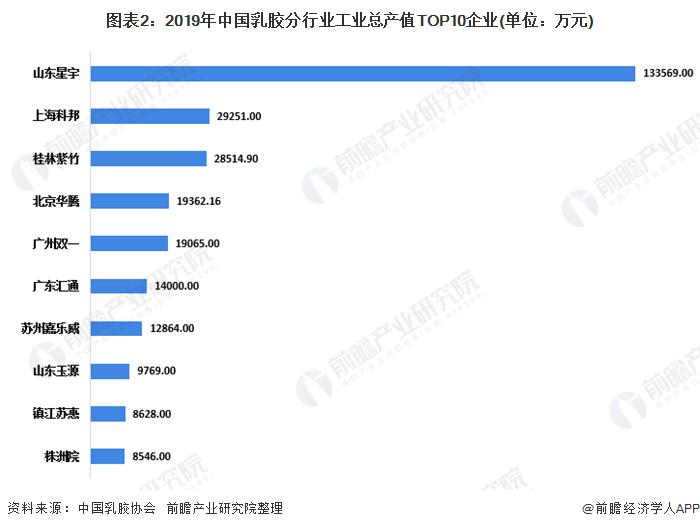 北京工业发展强劲动力，规上工业增加值增长6.5%及未来展望