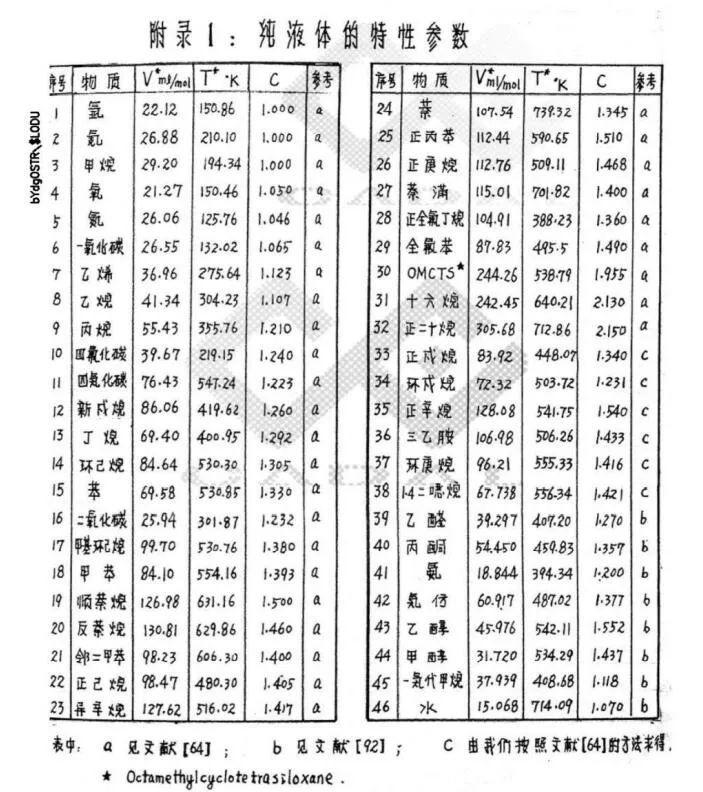 浙大本科生与教授母亲合著论文，学术传承与创新的力量