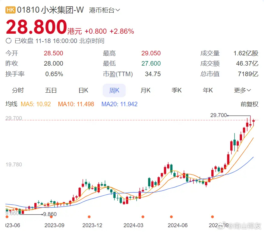 小米现金储备达千亿级，策略深度解析与未来展望