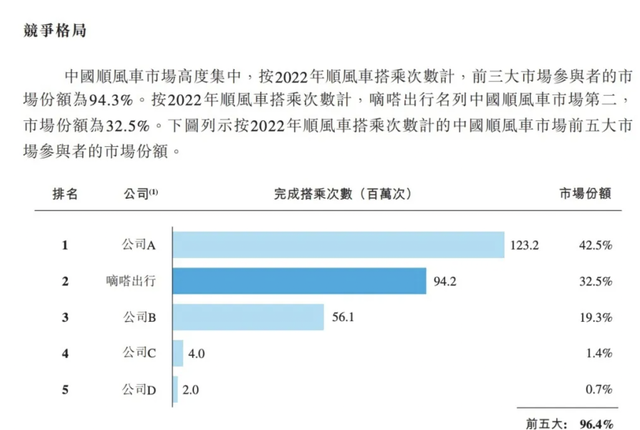 证监会优化境外上市备案流程，资本市场国际化步伐加快