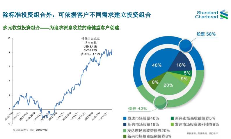 国财管理对国家经济发展的重要性及其深远影响探讨