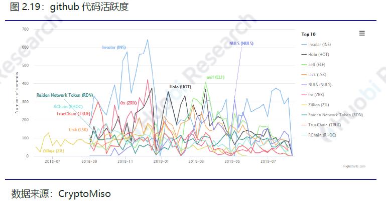 中国资产全线上涨，趋势、原因与影响分析