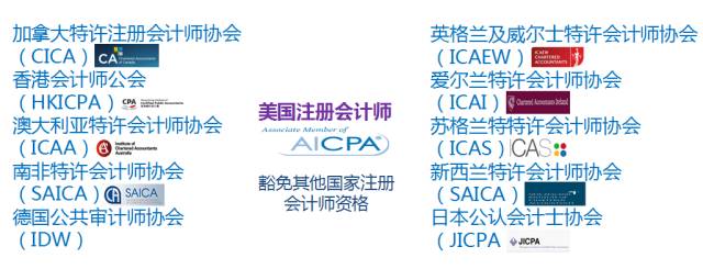 全球视角下的国际注册专业会计师（IRPA）认证之路探析