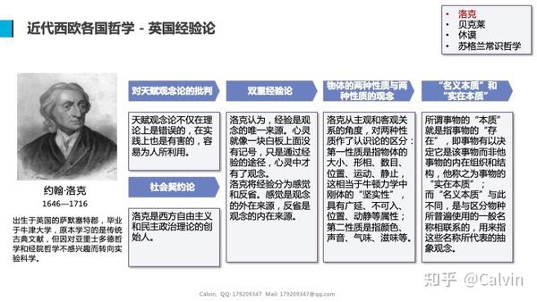 莫西林，从历史演变到现代纪元