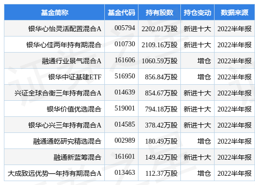 ╭ァ在沉默中死去だ 第5页