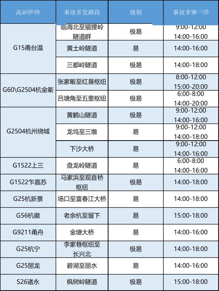 澳门最准的一码一码100准,深入数据策略解析_尊贵款62.940