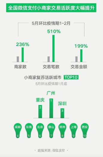 7777788888精准新传真,全面实施数据策略_Z55.526