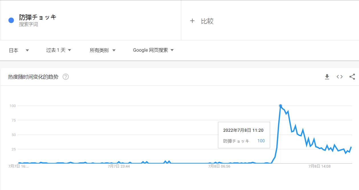 日本直飞中国航线热度飙升，背后的动因与未来展望