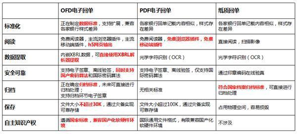 2024全年資料免費大全,精细化定义探讨_Linux53.345