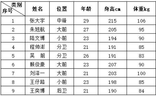 澳门最准的一码一码100准,最佳精选解析说明_Executive184.903