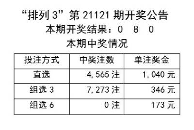 新奥彩资料免费最新版,专业执行问题_复刻版45.219