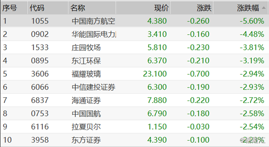 新澳2024年精准正版资料,系统分析解释定义_RX版30.345