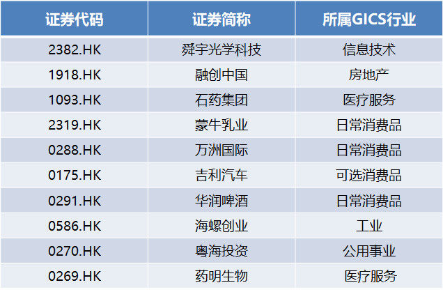 2024年香港港六+彩开奖号码,最新解答解释定义_豪华版55.576