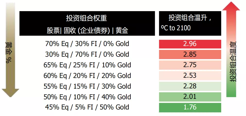 2024年澳门的资料,稳健性策略评估_HDR版74.795