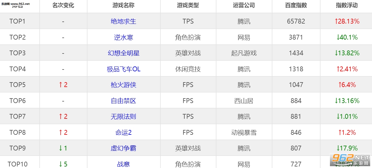 新澳天天开奖资料大全105,精准分析实施步骤_OP10.975