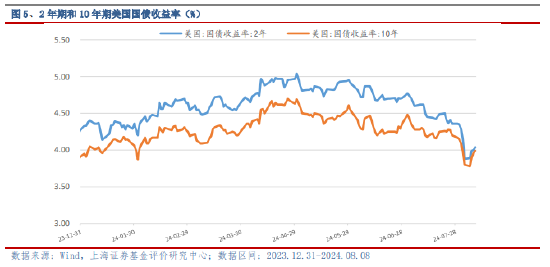 新澳门今晚开奖结果查询,战略方案优化_VE版82.975