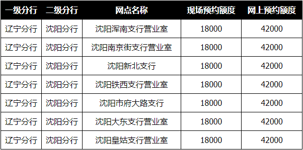 2024年新澳门今晚开奖结果2024年,环境适应性策略应用_尊享版29.905