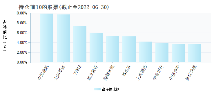 新澳正版资料免费提供,稳定性设计解析_pro90.213