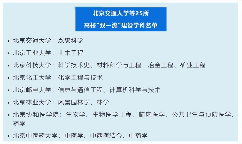 2024天天彩资料大全免费600,可靠数据评估_复古版69.960