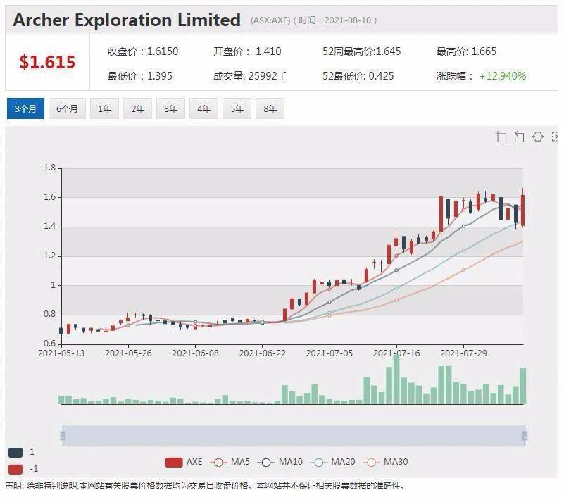 新澳今天最新资料2024,快速响应计划分析_soft74.14.12