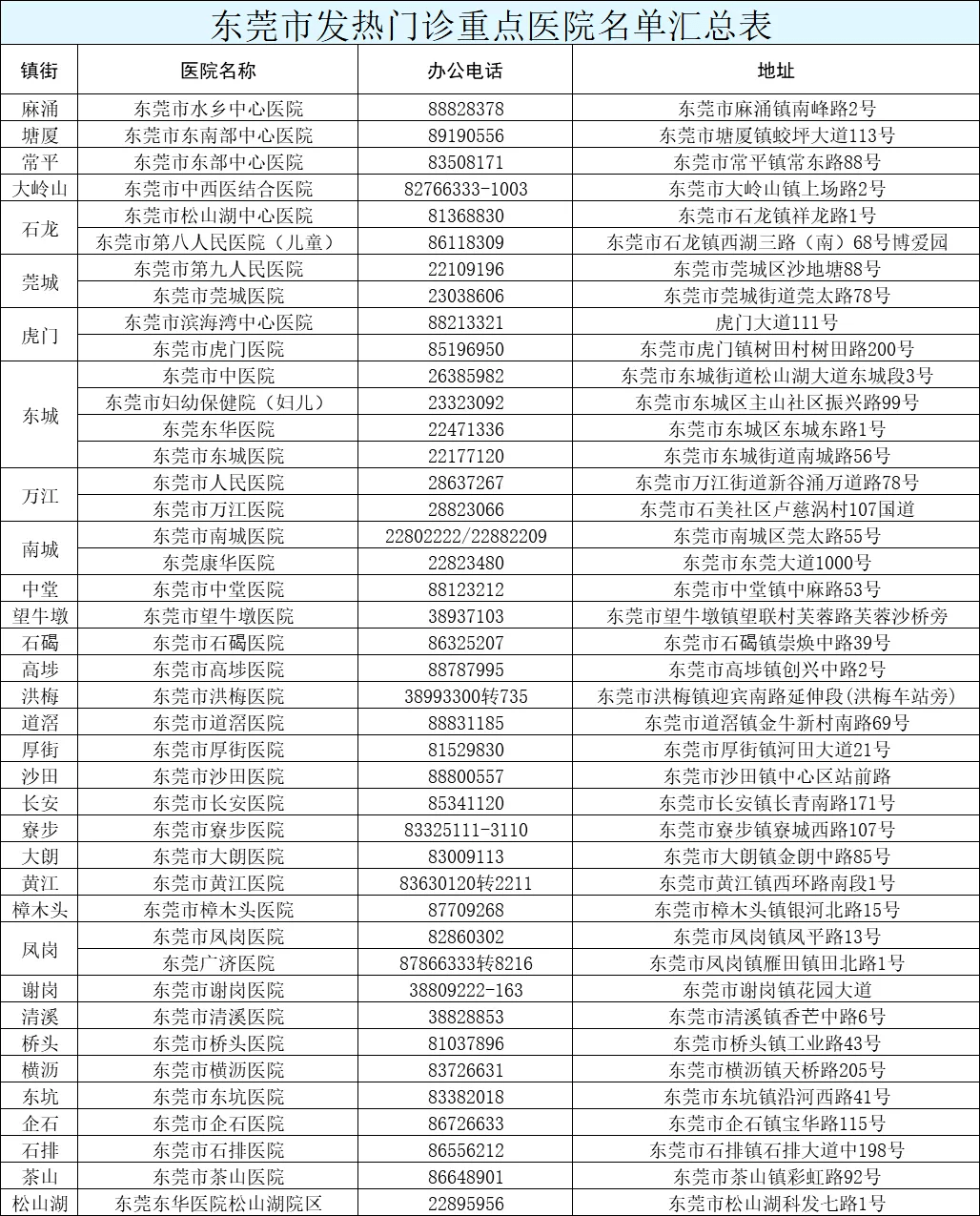 2024新澳门今晚开奖号码和香港,实证分析说明_3DM34.867