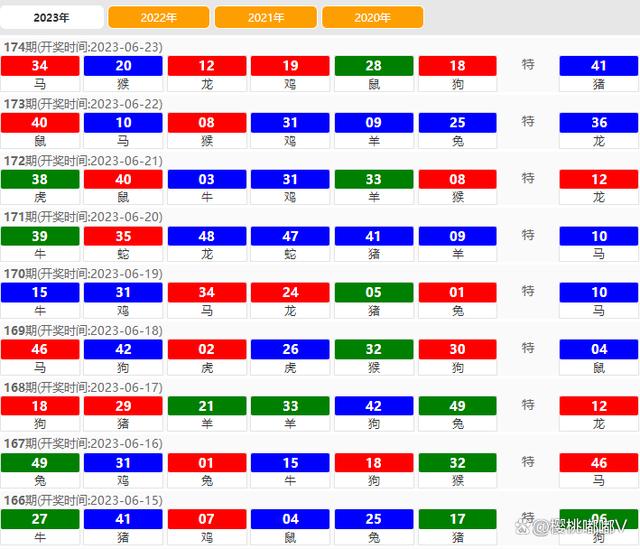 2024澳门最新开奖,快速设计问题计划_DX版75.690