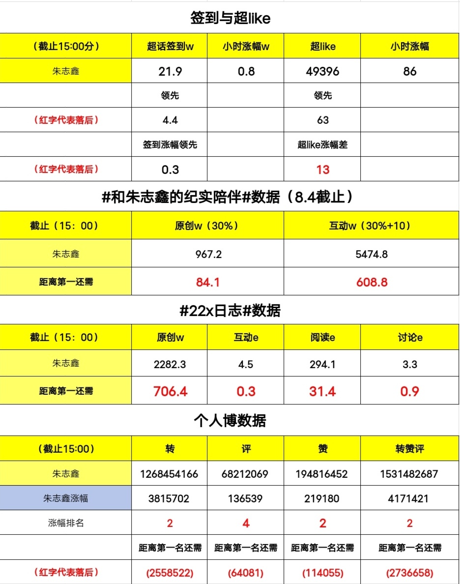 949494王中王内部精选,效率资料解释落实_7DM93.960