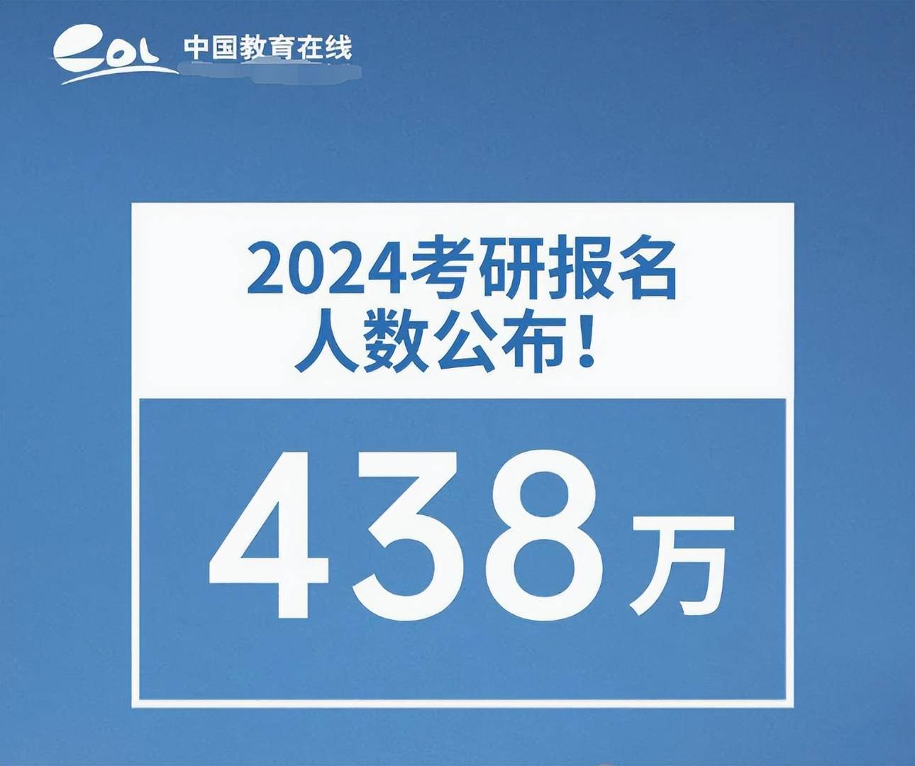 聚焦考研热潮，2025年报名人数达388万背后的故事