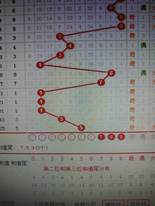 二四六王中王香港资料,科学评估解析_Chromebook85.227