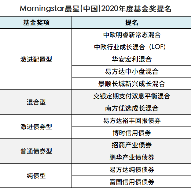 20024新澳天天开好彩大全160期,综合计划评估说明_领航款14.59.36