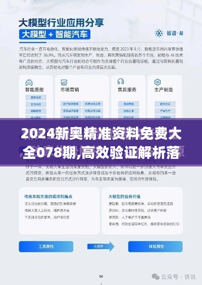 2024新奥精准资料免费大全078期,经济性执行方案剖析_Prime71.637