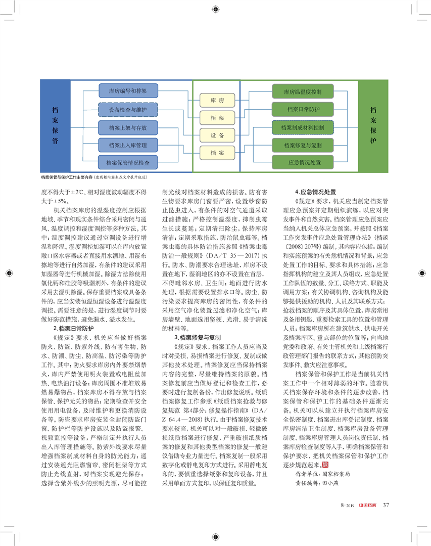 第3096页