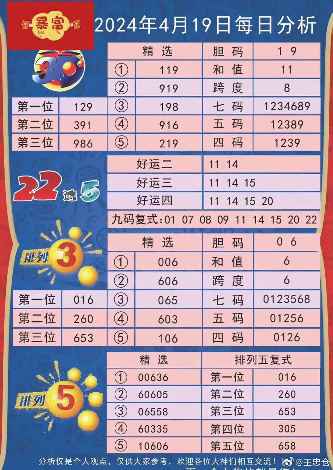 2024新澳今晚资料鸡号几号,权威分析说明_复刻款67.65