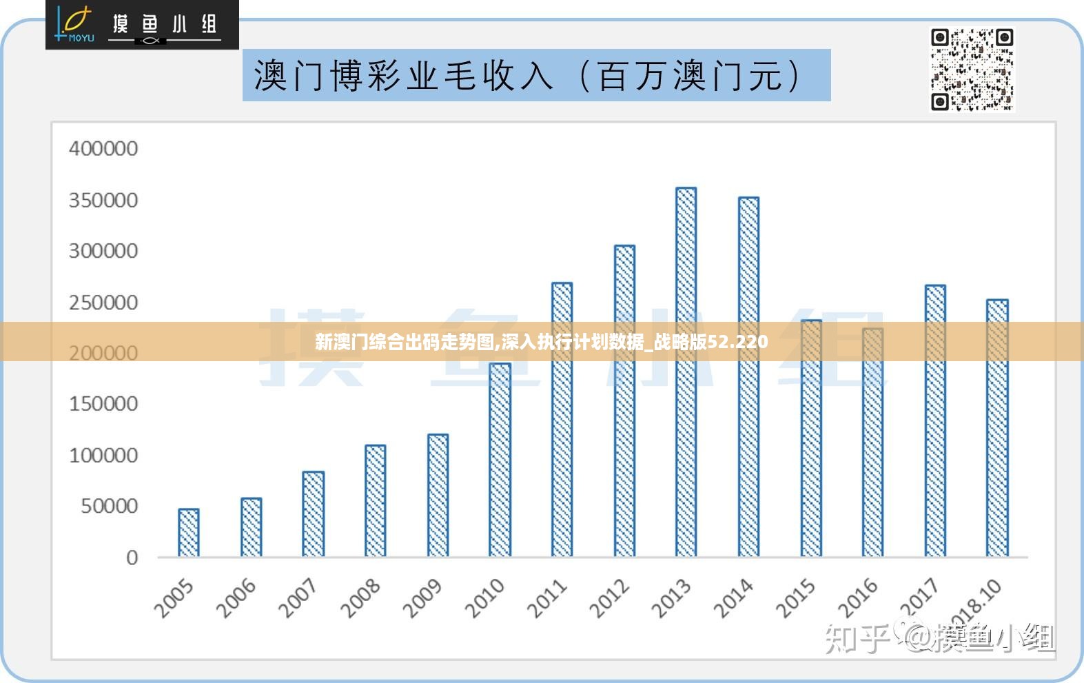 澳门最准的资料免费公开,标准化流程评估_影像版83.636