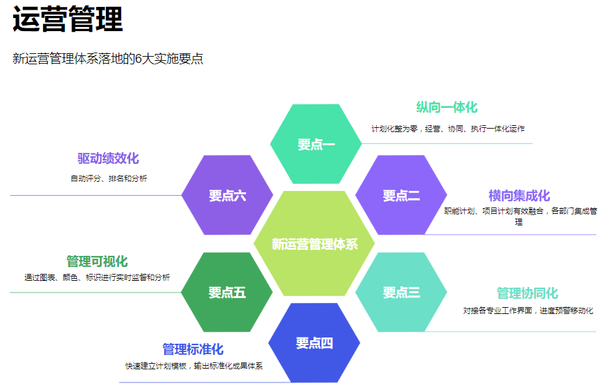 丶佐小安 第6页