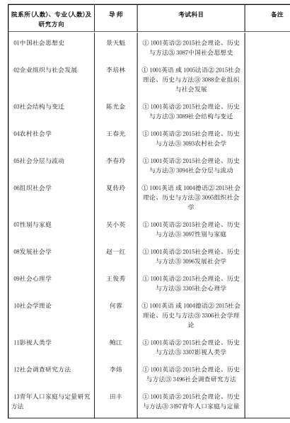 新澳2024正版资料免费公开,科学研究解析说明_苹果款30.255