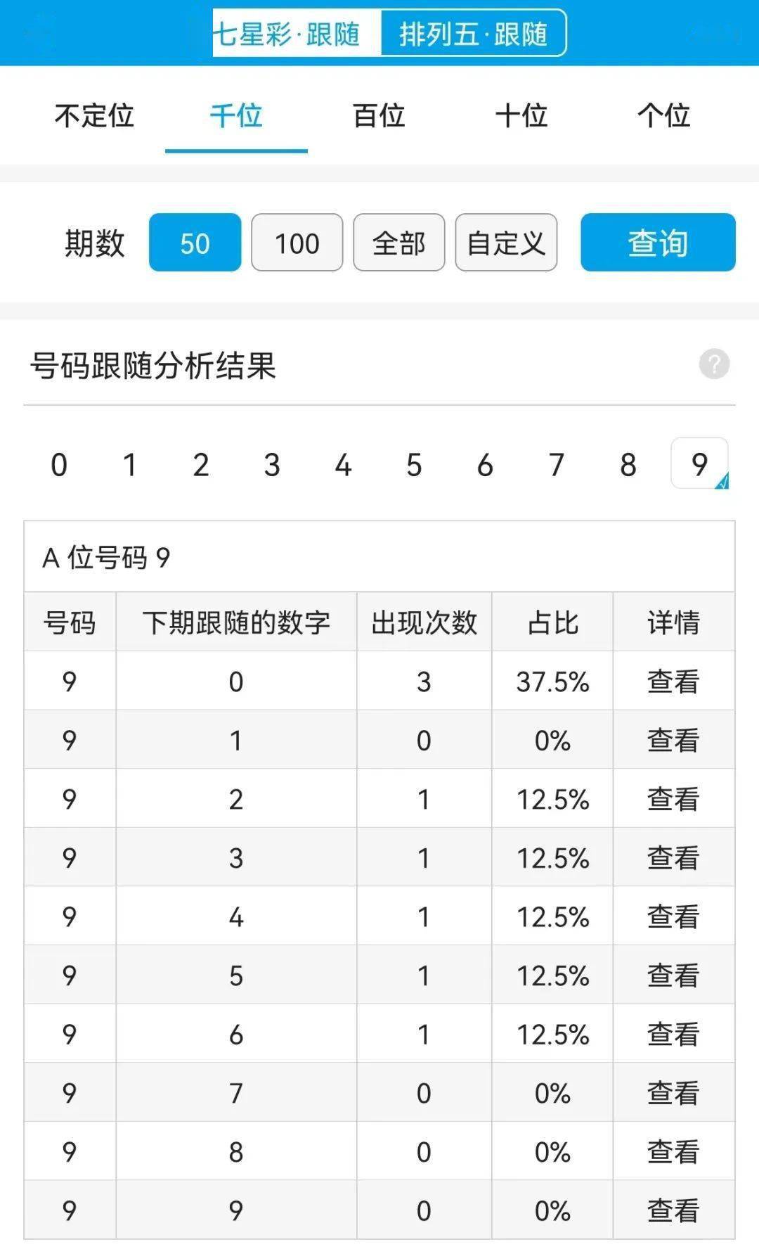 最准一肖一码100%精准软件,深度数据应用实施_进阶版39.27