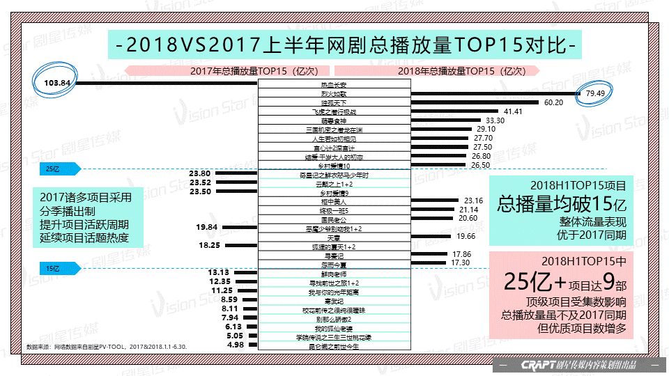 白小姐四肖四码100%准,综合数据解释定义_Notebook31.351