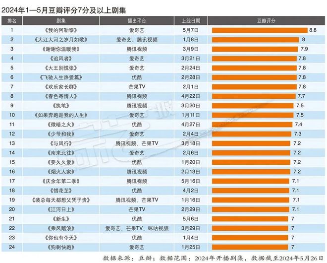 青少年教育 第459页