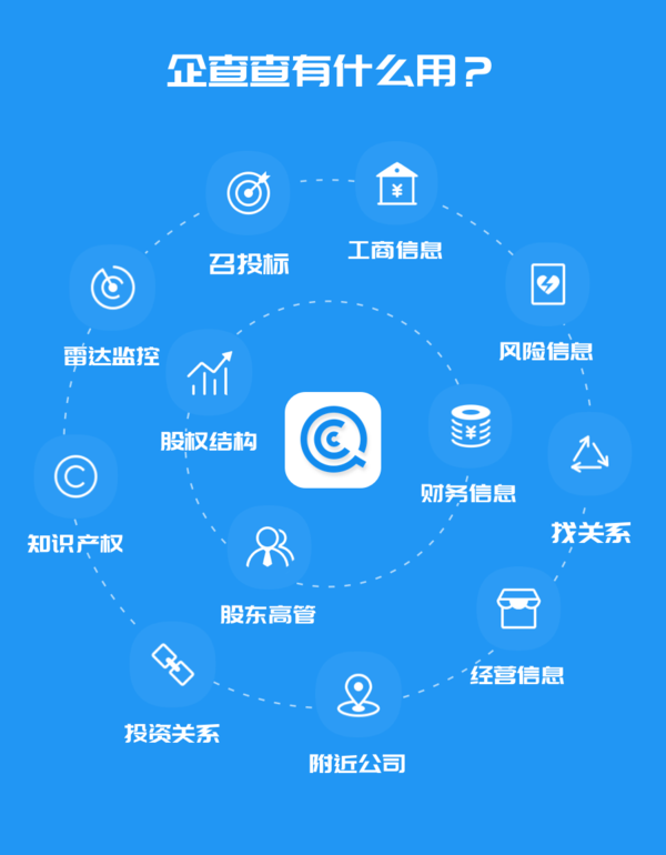 企查查企业信息，深度挖掘与精准洞察的商业价值探索