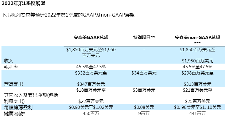 香港4777777开奖记录,仿真实现技术_XT66.379