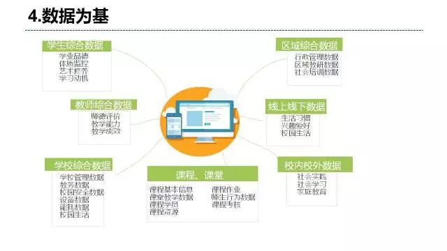 管家婆精准资料大全免费龙门客栈,数据设计驱动解析_UHD88.218