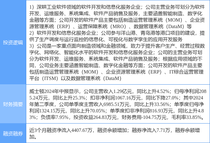 2024新澳免费资料彩迷信封,经济性执行方案剖析_Advance94.631