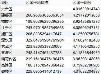 黄大仙一码一肖100,实地数据分析计划_3D70.55