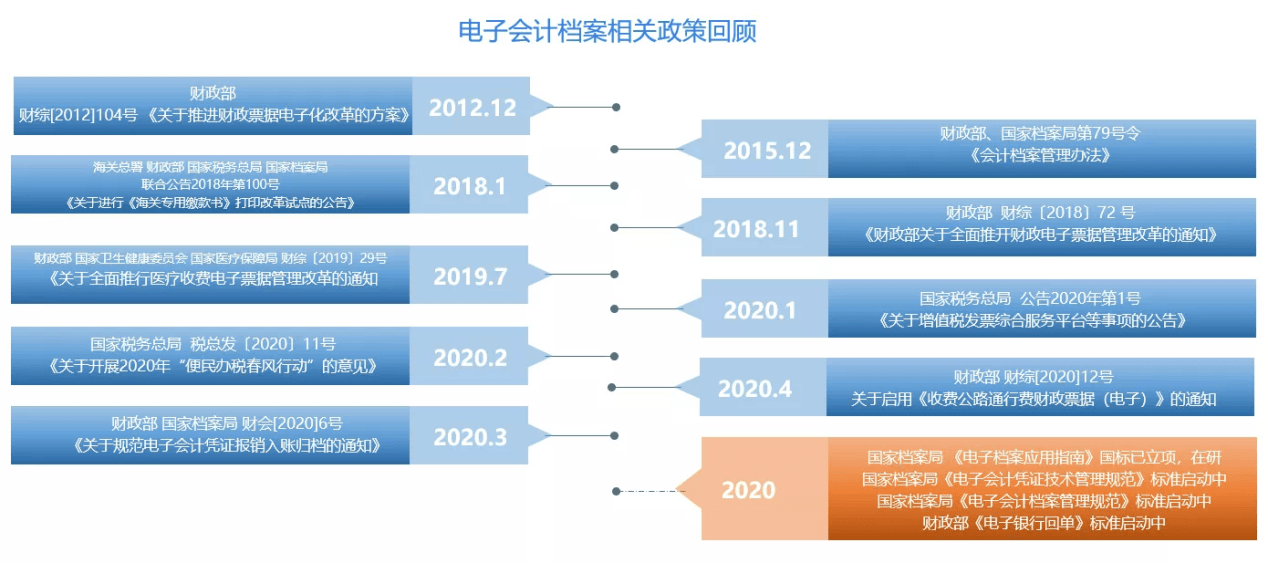 管家婆100免费资料2021年,可靠性策略解析_HDR版79.980